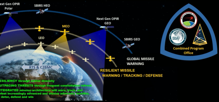 Space Force to expand missile-defense satellite network in medium Earth orbit